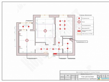 ������ ������ �. ������ �� ������������ ����