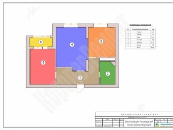 ������ ������ �. ������ �� ������������ ����