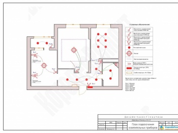 ������ ������ �. ������ �� ������������ ����