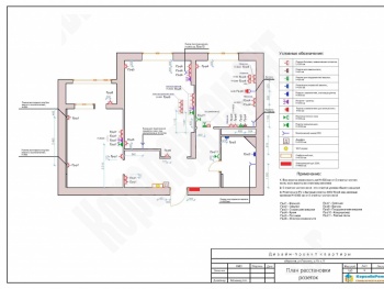 ������ ������ �. ������ �� ������������ ����