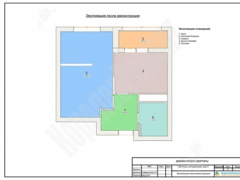 ������ ������ �� "����� ����������" 