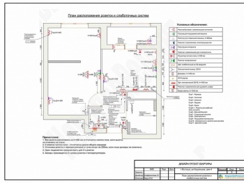 ������ ������ �� "����� ����������" 