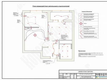 ������ ������ �� "����� ����������" 