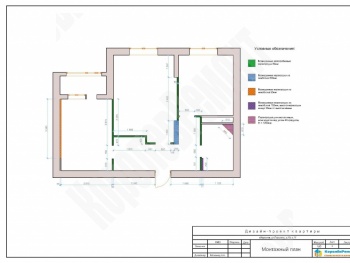 ������ ������ �. ������ �� ������������ ����