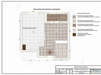 ������ ������ �� "����� ����������" 